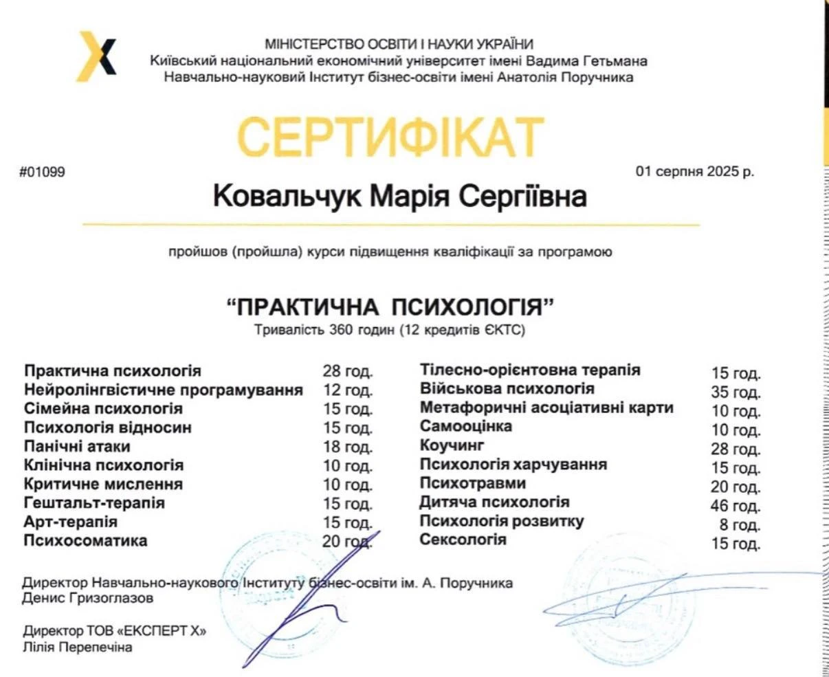 Ковальчук Мария Сергеевна